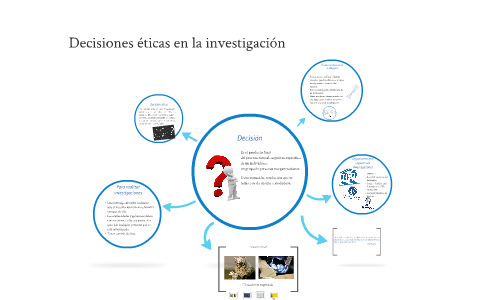 Desiciones éticas En La Investigación By Lvco Dio