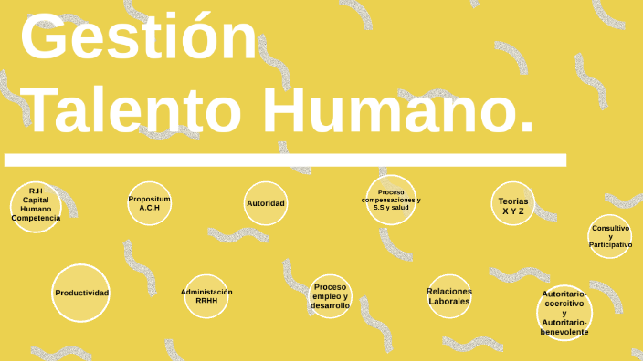 Gestion del talento humano by Adavictoria Garcia on Prezi