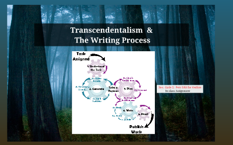 transcendentalism essay titles