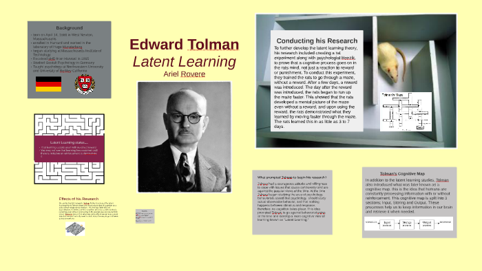 edward tolman