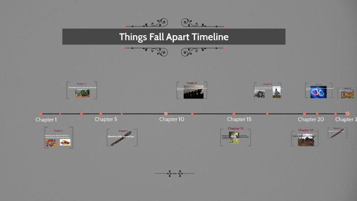 things-fall-apart-timeline-by-payton-thompson