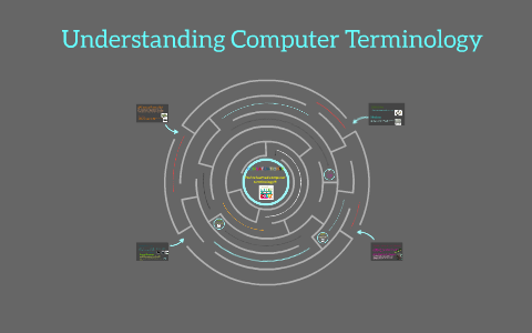 Understanding Computer Terminology by Erica Klatt on Prezi