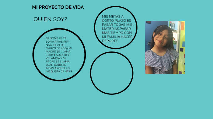 MI PROYECTO DE VIDA by leidy paola rey velandia on Prezi