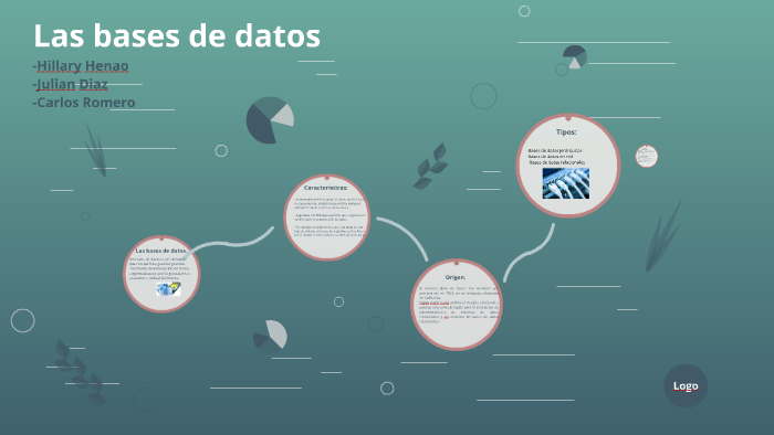 Las bases de datos by Carlos Daniel Romero Estrada on Prezi