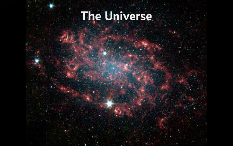 Zooming in on the Universe by Parker Côté on Prezi