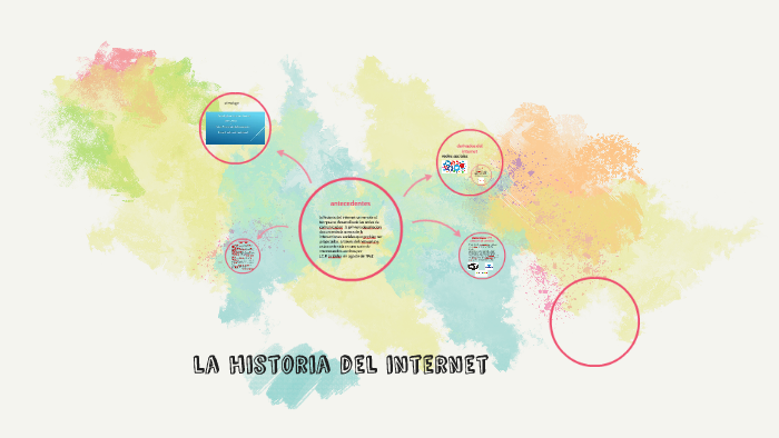 la historia del internet by adela gonzalez perez on Prezi