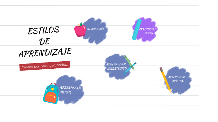 ESTILOS DE APRENDIZAJE by Solange Madeleine Sanchez Sanchez on Prezi