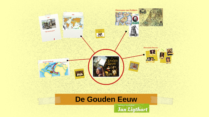 Uitzending Gemist Dossier Geschiedenis De Gouden Eeuw Oorlog Op Zee