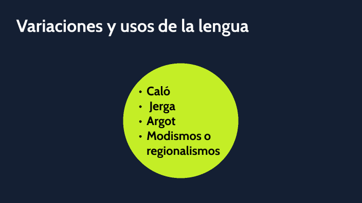 Variaciones Y Usos De La Lengua By Blanca Salas On Prezi 4203