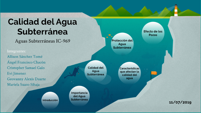 Calidad Del Agua Subterránea By Mariella Suazo On Prezi 4360