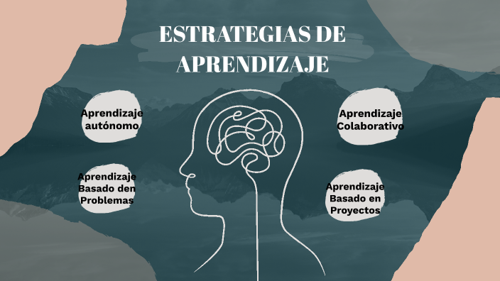 ESTRATEGIAS DE APRENDIZAJE by Rebeca Ramirez on Prezi