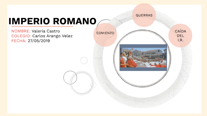 Imperio Romano by valeria castro on Prezi