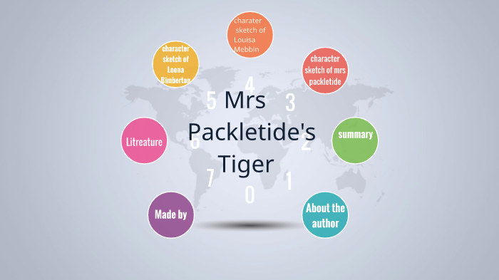 Ch  2 Mrs Packletides Tiger  ppt download