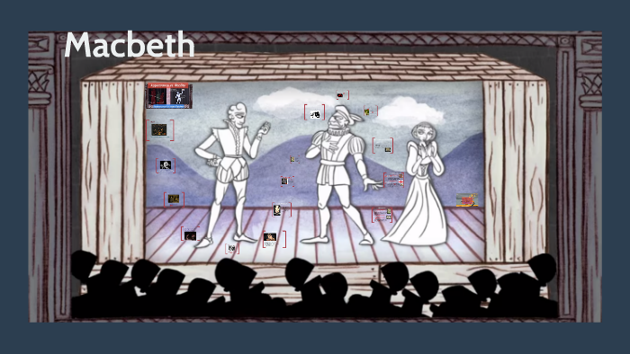 Macbeth presentation by Maggie S on Prezi