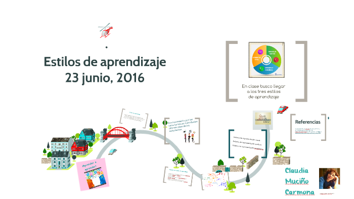 Estilos de aprendizaje by Claudia Muciño on Prezi