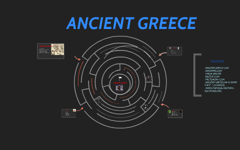 Ancient Greece by Tracey La Fara on Prezi