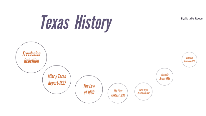 Texas History Timeline By Natalie Reece On Prezi