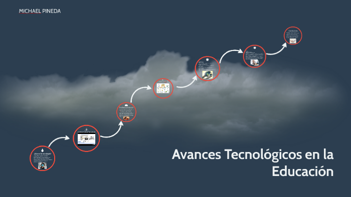 Avances Tecnologicos En La Educacion By MAIKOL LEMA