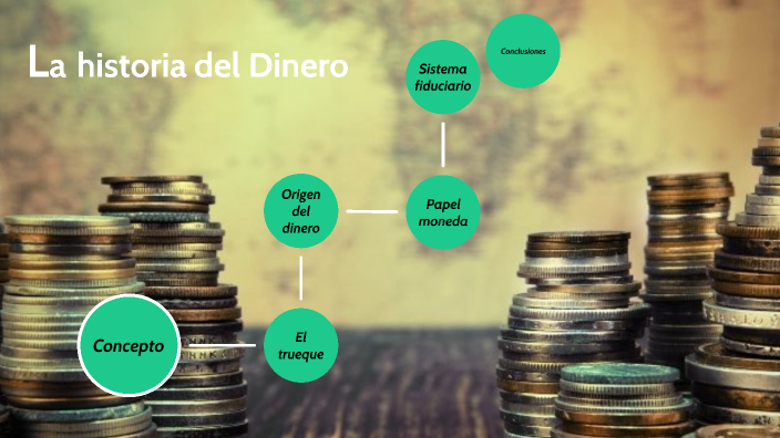LA HISTORIA DEL DINERO by fatima garcia on Prezi