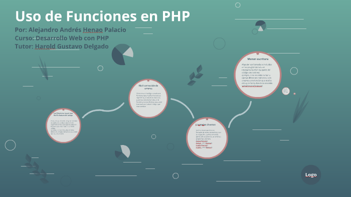 Uso De Funciones En Php By Alejandro Andres Henao Palacio 3464