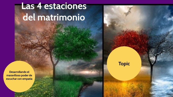 Las 4 estaciones del matrimonio by on Prezi