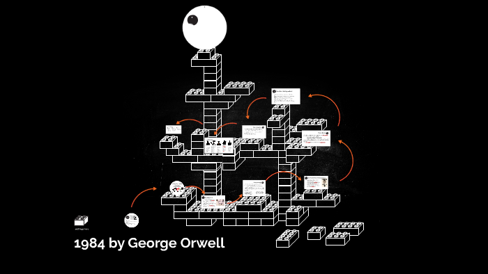 1984 by George Orwell by Victoria McKinley on Prezi