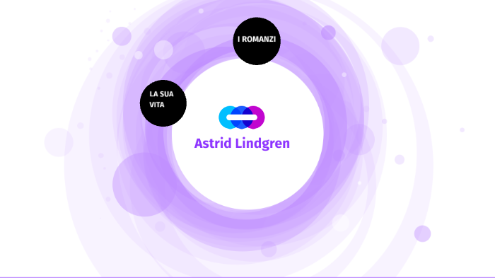 Astrid lindgren by alessia giacomelli on Prezi