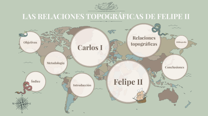 Las Relaciones Topogr ficas De Felipe II By Celia Mu oz On Prezi
