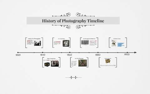 History of Photography Timeline by Victoria Severo