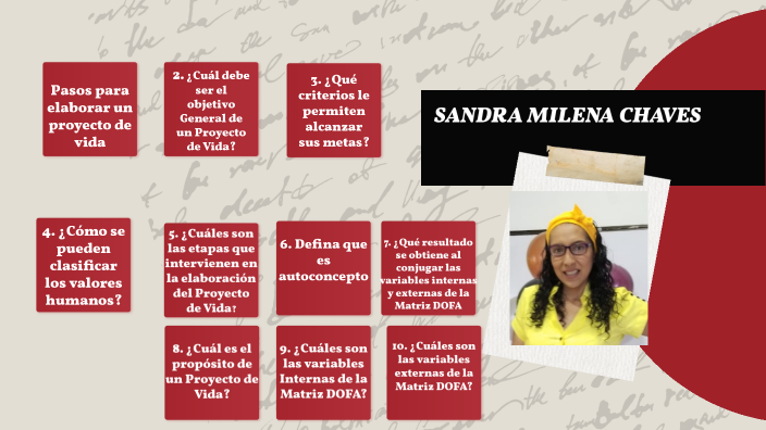 PROYECTO DE VIDA by Sandra Chaves on Prezi