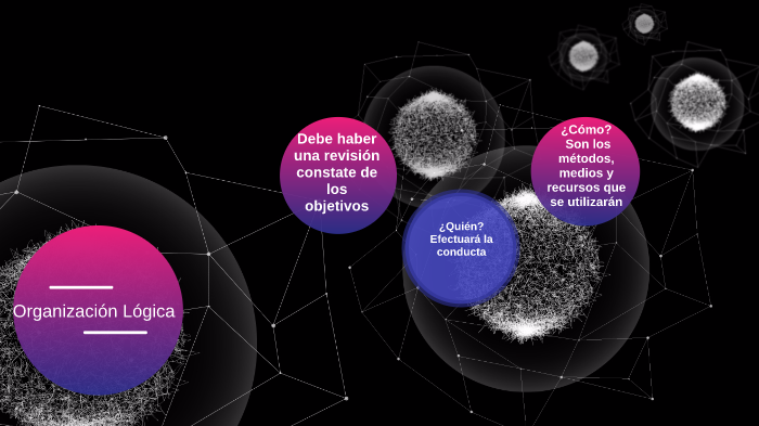 Organización Lógica by Nancy García Jacinto on Prezi