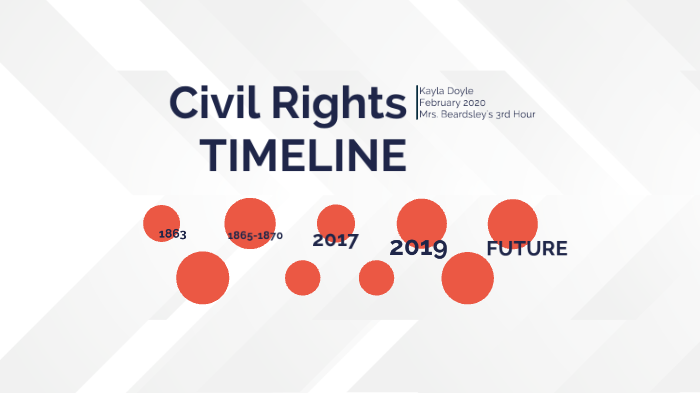 Civil Rights Timeline By Michaela Doyle On Prezi Next