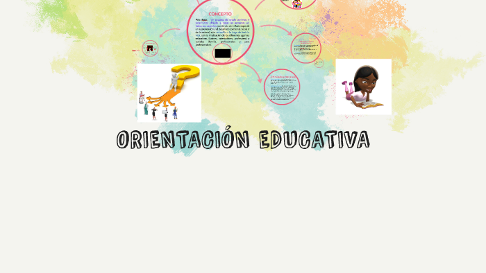 ORIENTACIÓN EDUCATIVA by RÖsy Alvarádo on Prezi