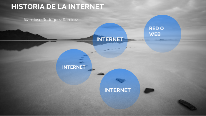 HISTORIA DE LA INTERNET by Juan Jose Rodriguez Ramirez on Prezi