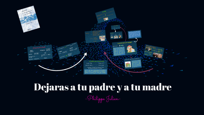 Dejaras a tu padre y a tu madre by Vero Paletita on Prezi Next