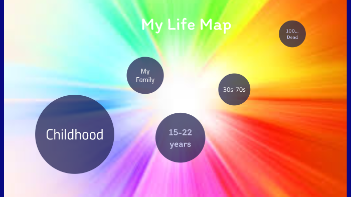 My life map by Monserrat Sanchez on Prezi
