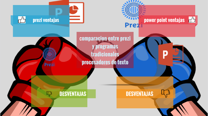 prezi vs power point by samady gordillo velazquez on Prezi