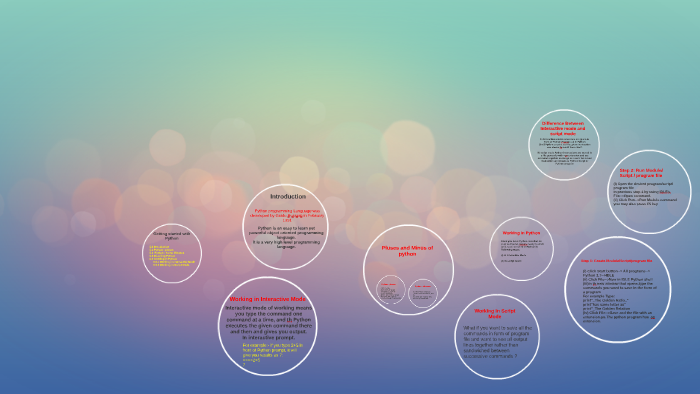 Getting started with Python by NITIN GUPTA on Prezi