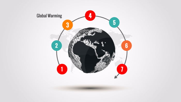 Global Warming by Emma Willock on Prezi