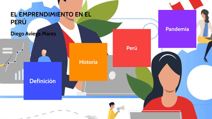 EL EMPRENDIMIENTO EN EL PERÚ by Diego Aviega on Prezi