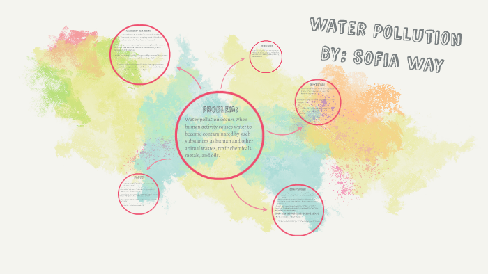 Water Pollution by Sofia Way on Prezi