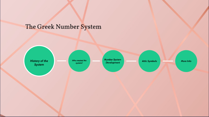 the-greek-number-system-by-rattenf-nger-x