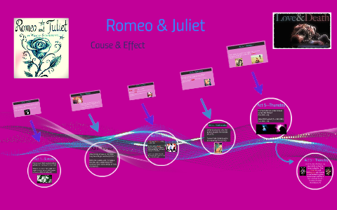 romeo and juliet cause and effect essay