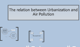 The relation between urbanization and air pollution by Thirdy Lopez on ...