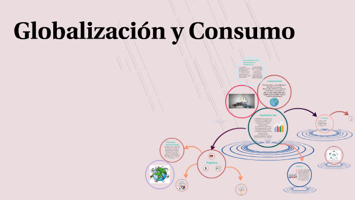 Globalización y Consumismo by maria jose on Prezi