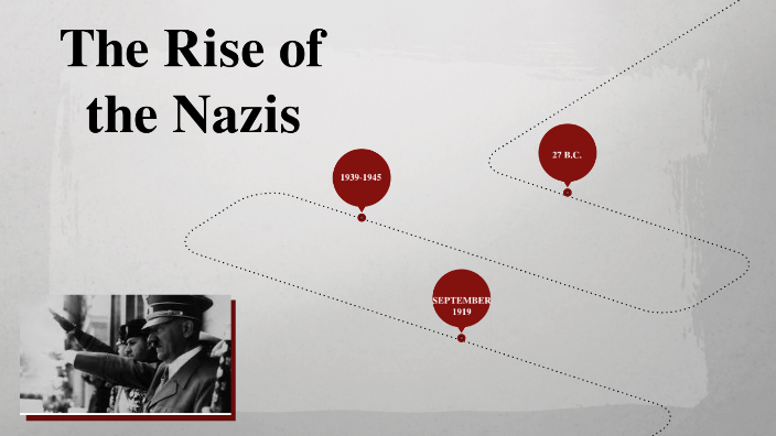 The Rise of the Nazis by Oceania Oceania on Prezi