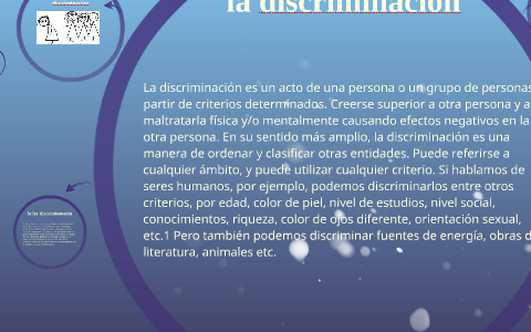 la discriminacion by Daniel David Quiceno Grisales on Prezi