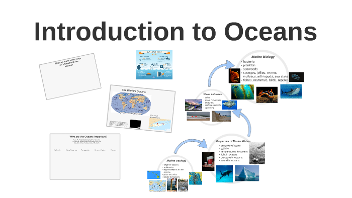 0-1: Introduction to Oceans by Kimberly Christian on Prezi