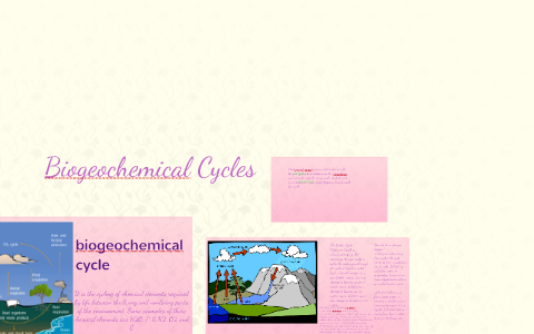 biogeochemical cycle by Aleja Katryn Cabigting on Prezi