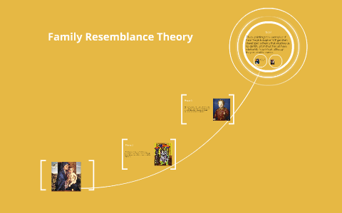 Family Resemblance Theory by Anne McIlroy on Prezi